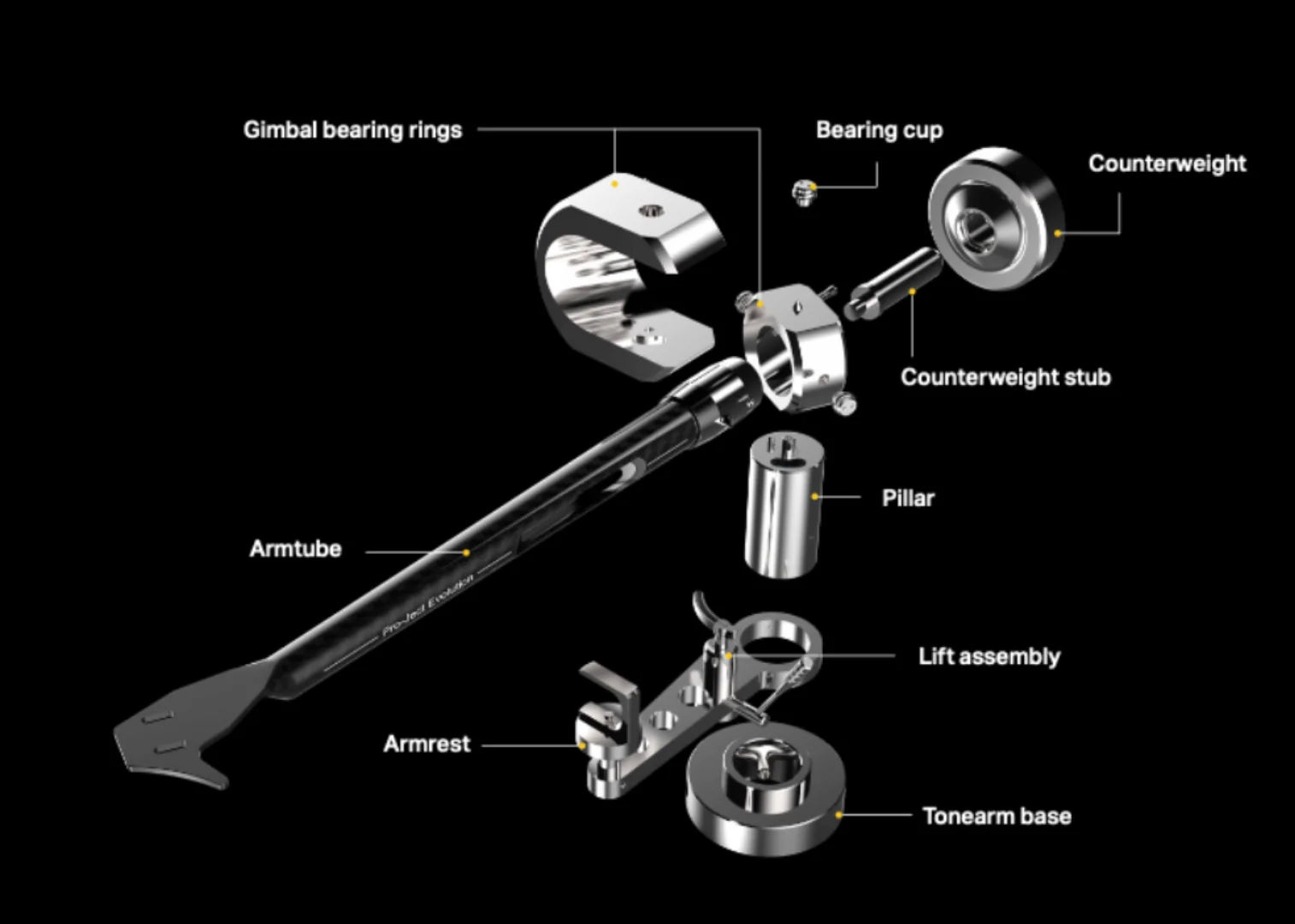 Close-up of a turntable tonearm, showing the headshell at the front and the adjustable counterweight at the rear