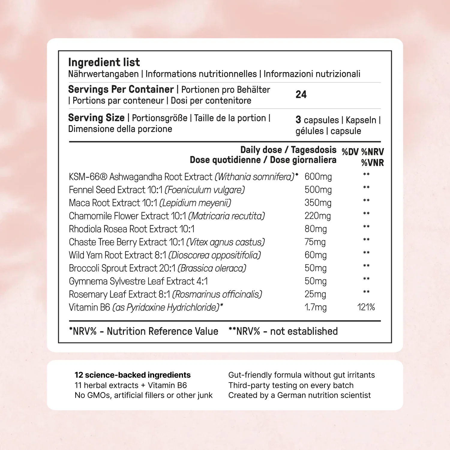 Ingredient information