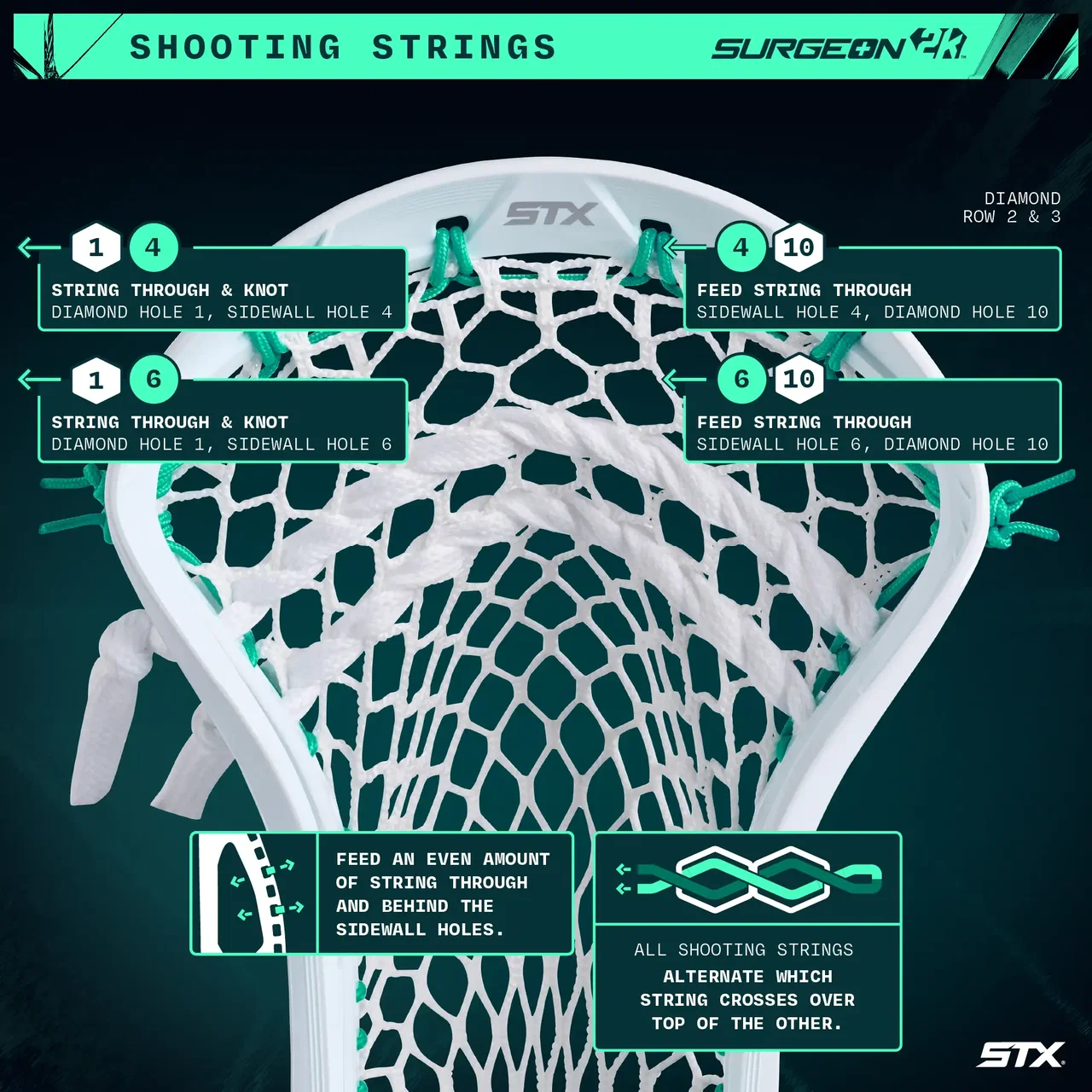 Diagram showing step-by-step instructions for stringing sidewalls of a lacrosse net with numbered holes and knots.
