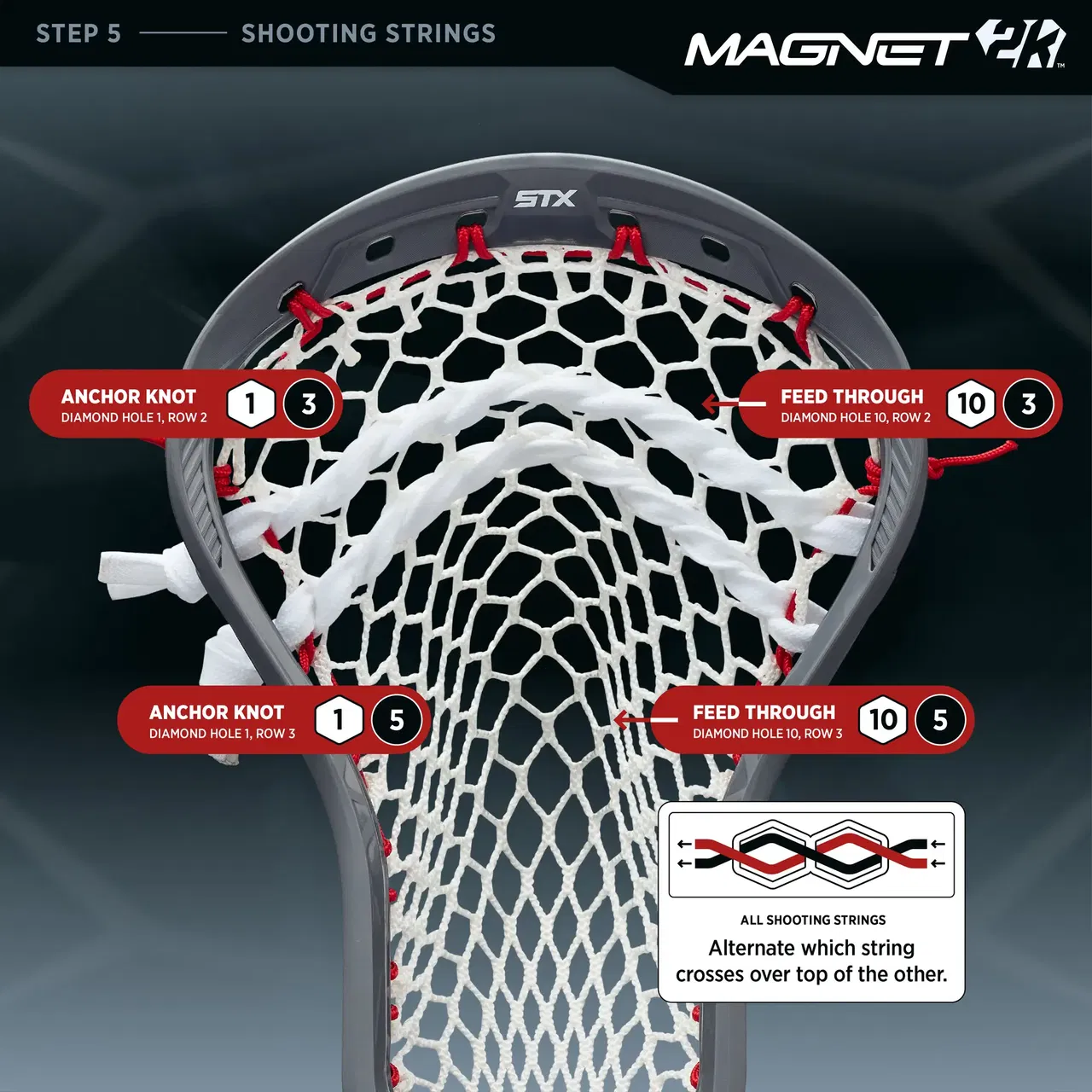 Lacrosse head stringing guide with red anchor knots and step-by-step diagram.
