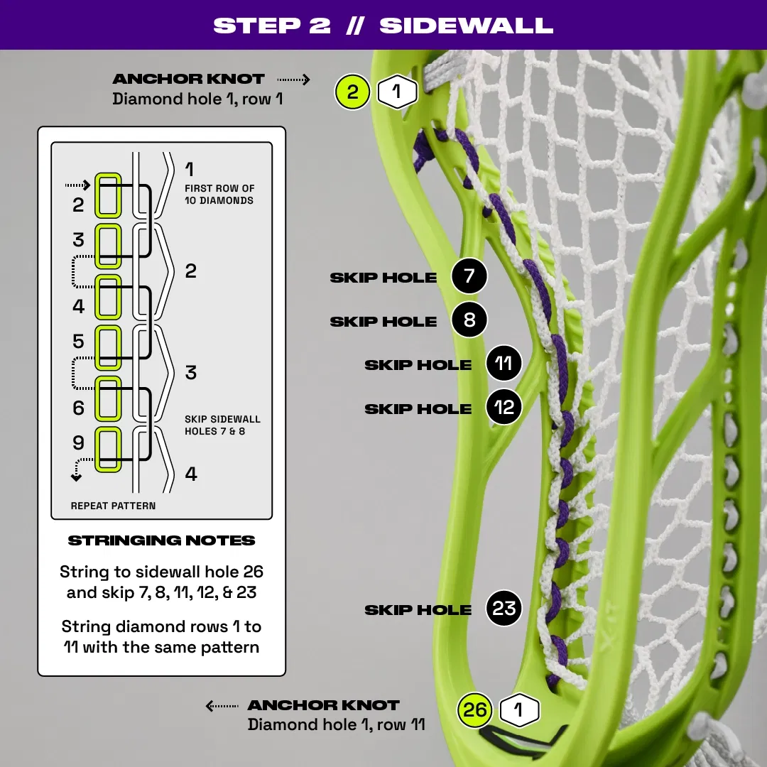 X-IT head stringing guide step 2