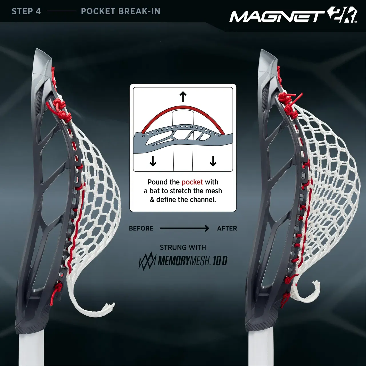 Lacrosse head stringing guide with red anchor knots and step-by-step diagram.