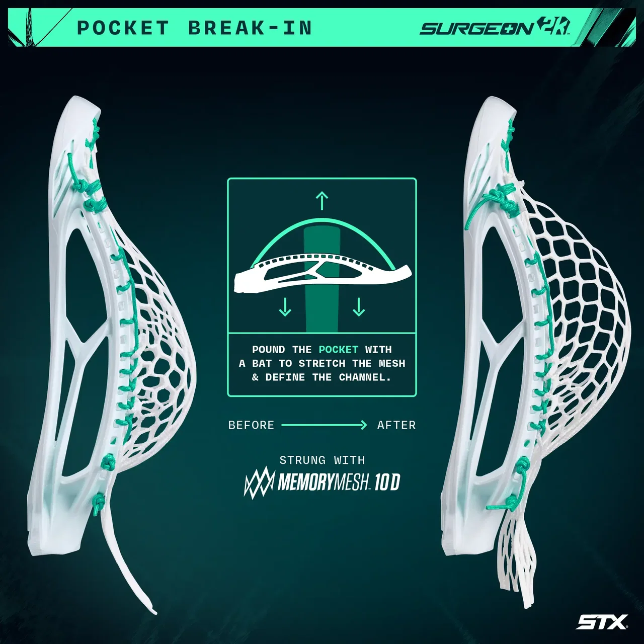 Diagram showing step-by-step instructions for stringing sidewalls of a lacrosse net with numbered holes and knots.