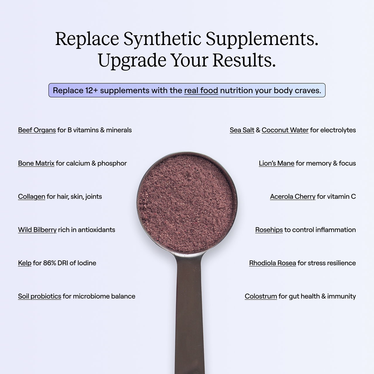 A guide listing natural foods to replace synthetic supplements for various health benefits around a spoon of powder