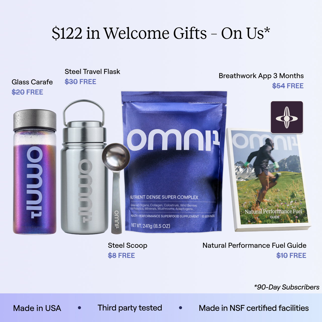 Welcome gift bundle with glass carafe, steel travel flask, steel scoop, nutrient supplement, and performance fuel guide