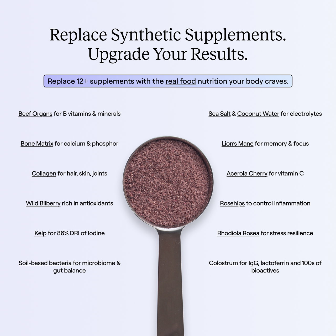 A spoon filled with powder surrounded by natural supplement benefits and replacement suggestions