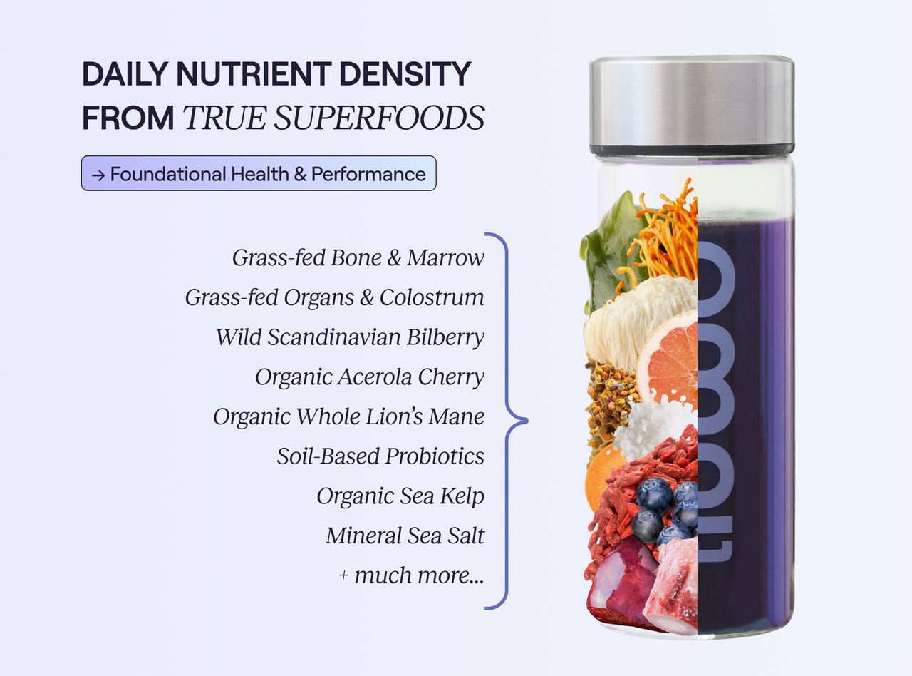 OMNI¹ glass bottle showing whole food ingredients: beef organs, lion's mane mushroom, cordyceps, bilberries, goji berries, citrus, kelp, and colostrum.