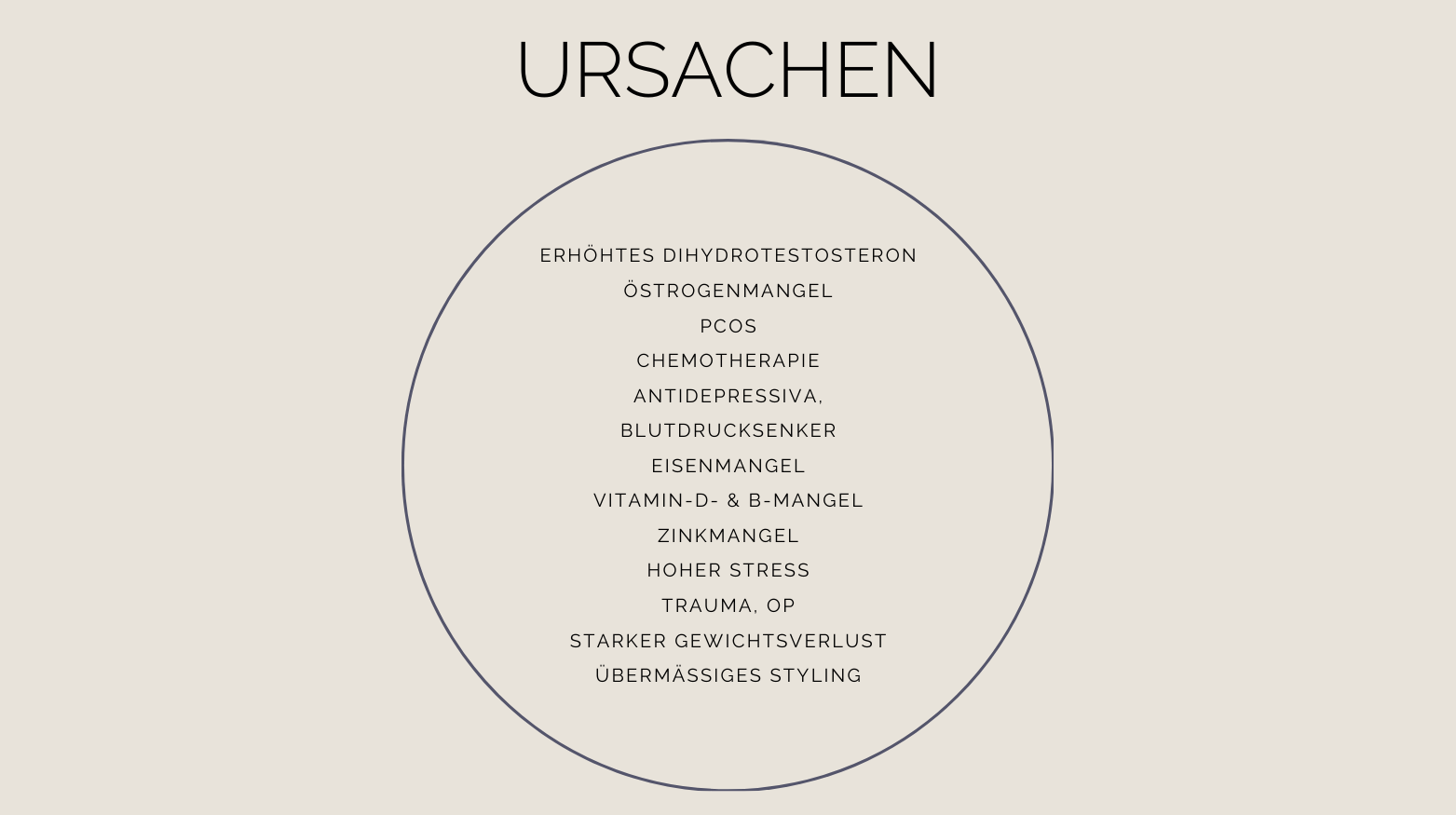 Ein Kreis listet Ursachen auf Deutsch auf: Hormonungleichgewicht, PCOS, Chemo, Anämie, Vitaminmangel, Stress, etc.