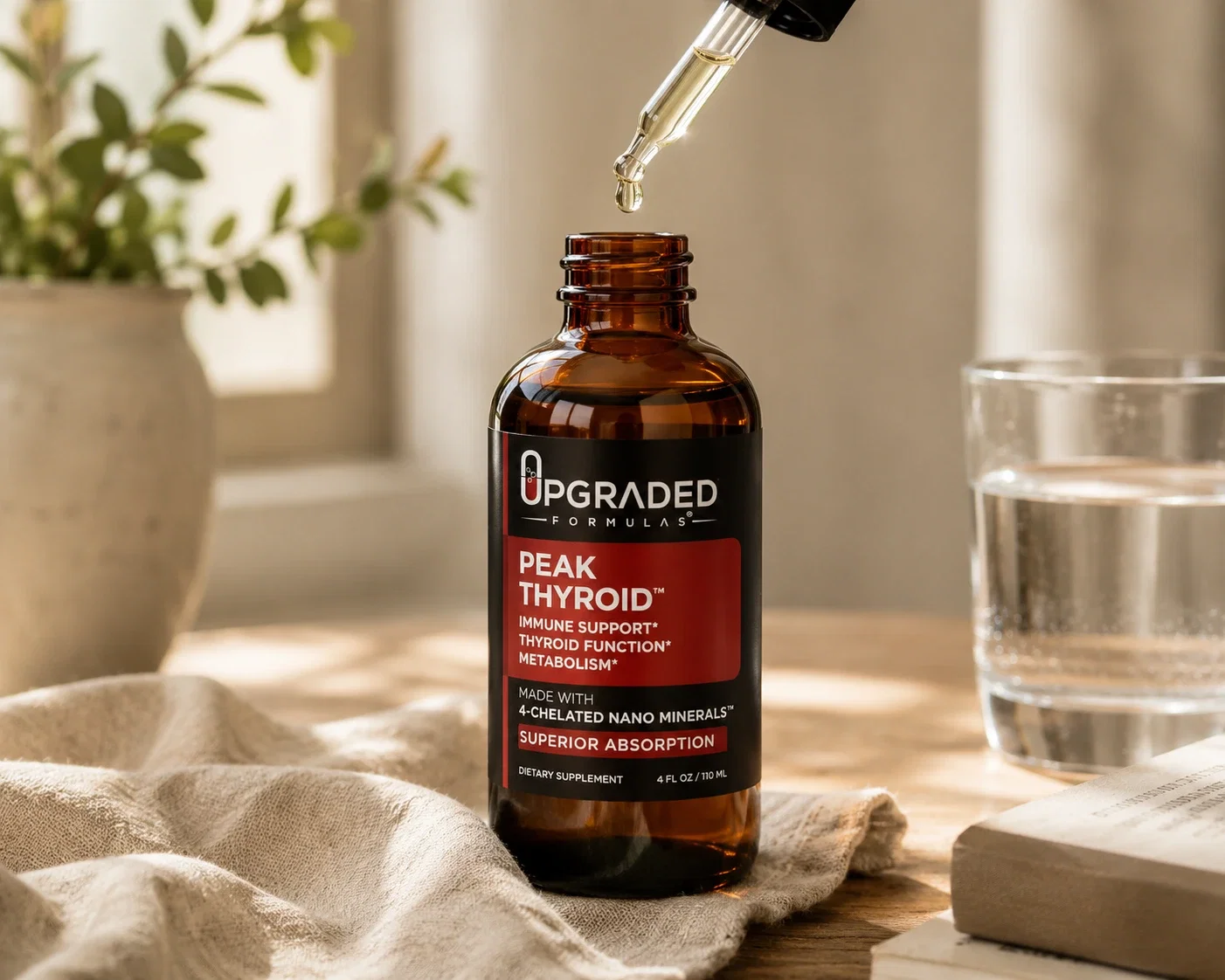 Upgraded Peak Thyroid dropper bottle