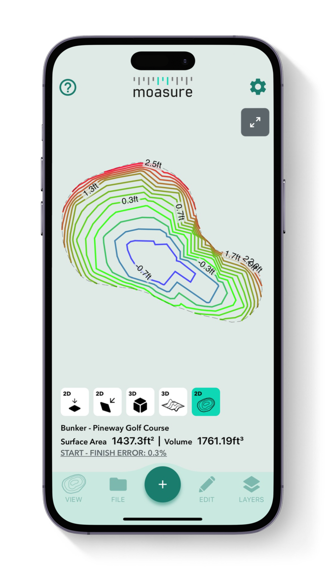 Fonctions - Volume – Moasure France
