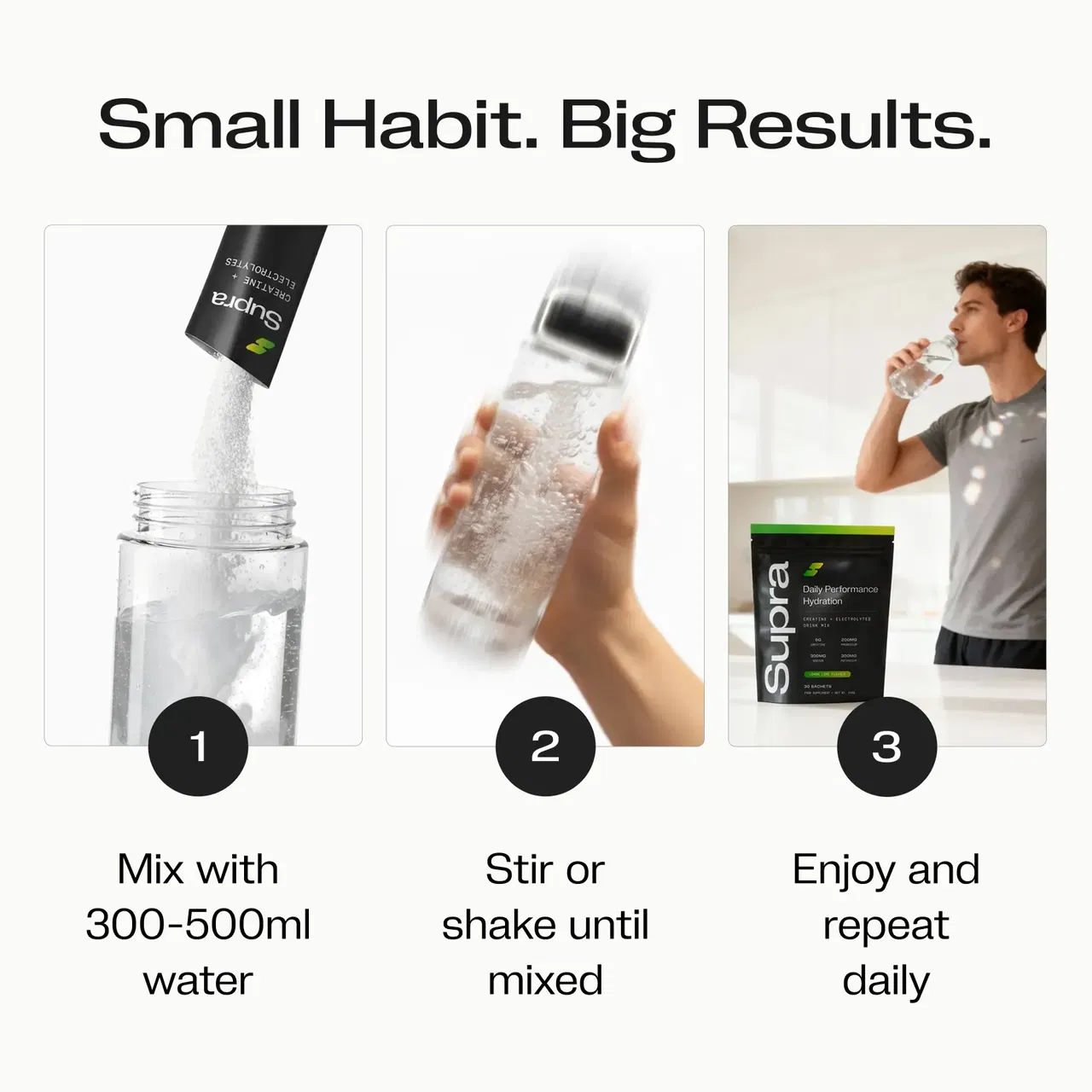 Steps to prepare Supra performance hydration drink: pour powder, shake bottle, and drink it.