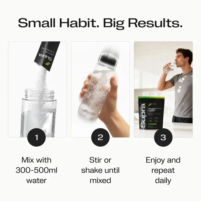 Steps to prepare Supra performance hydration drink: pour powder, shake bottle, and drink it.