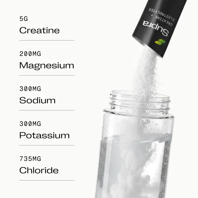 Powder supplement being poured into water with ingredient list: creatine, magnesium, sodium, potassium, chloride.