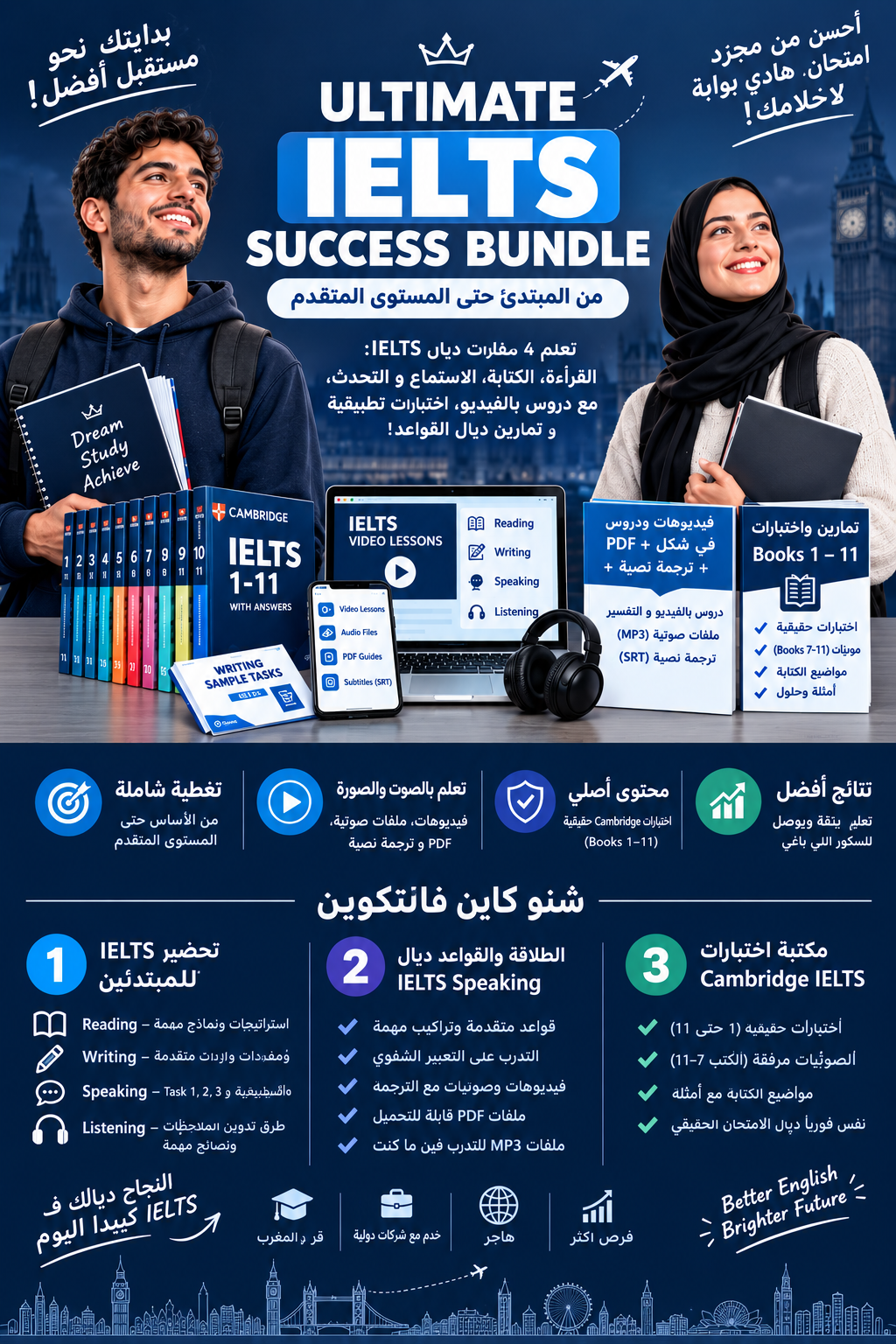 Ultimate IELTS Success Bundle (Beginner to Advanced)