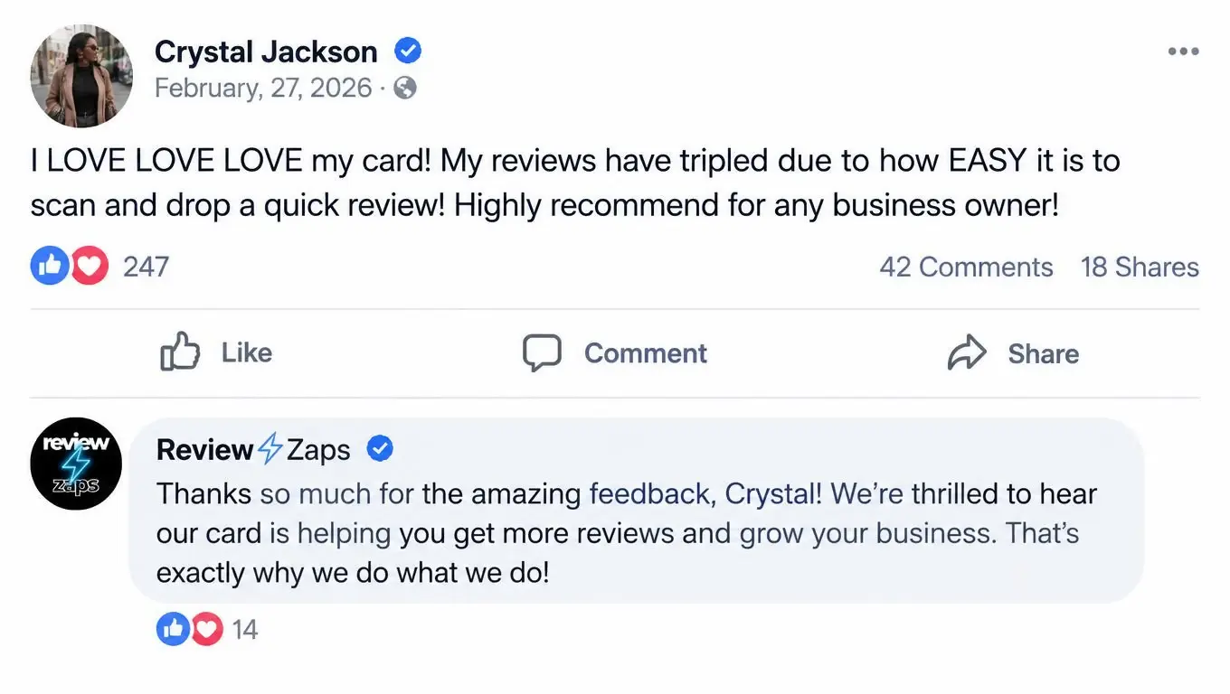 Facebook post from Crystal J.: I LOVE LOVE LOVE my card! My reviews have tripled due to how EASY it is to scan and drop a quick review! Highly recommend for any business owner! Review Zaps replied with a thank-you.