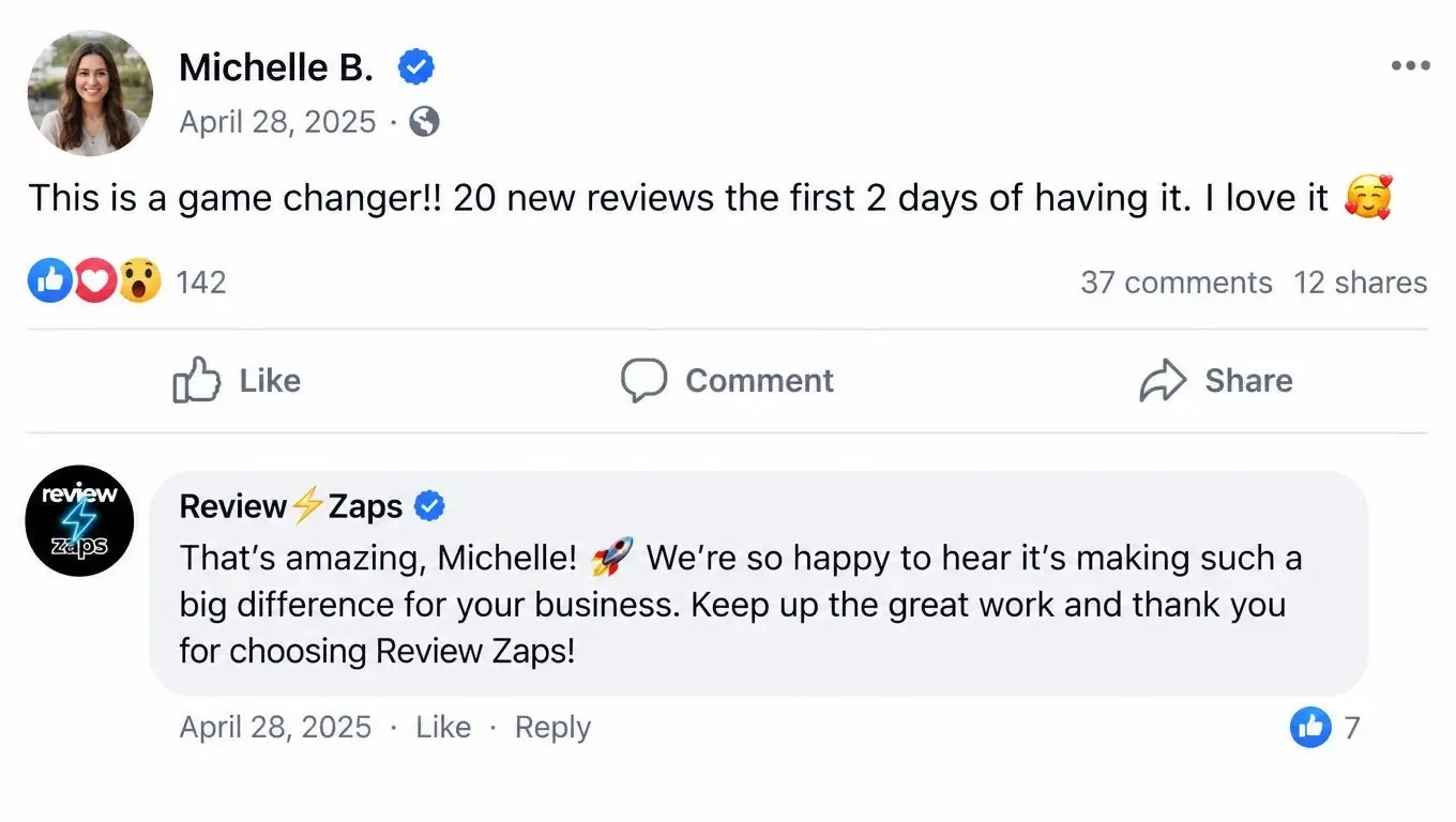 Facebook post from Michelle B.: This is a game changer!! 20 new reviews the first 2 days of having it. I love it. Review Zaps replied thanking her.