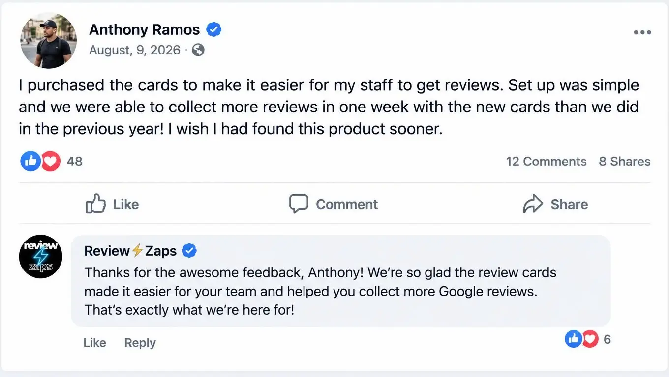 Facebook post from Anthony R.: I purchased the cards to make it easier for my staff to get reviews. Set up was simple and we were able to collect more reviews in one week with the new cards than we did in the previous year! I wish I had found this product sooner. Review Zaps replied with a thank-you.