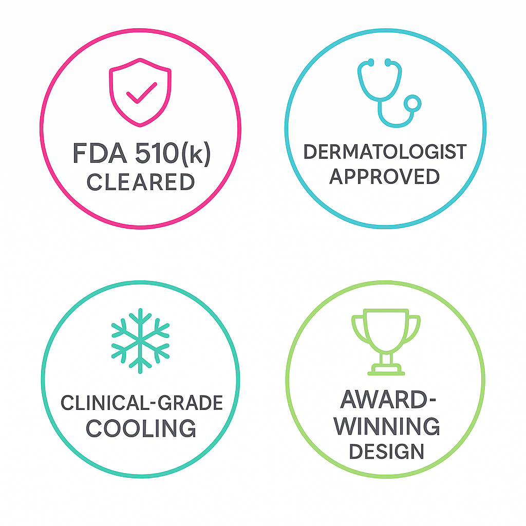 NeddLume X3 trust badges: FDA 510(k) cleared, dermatologist approved, clinical-grade cooling, award-winning design