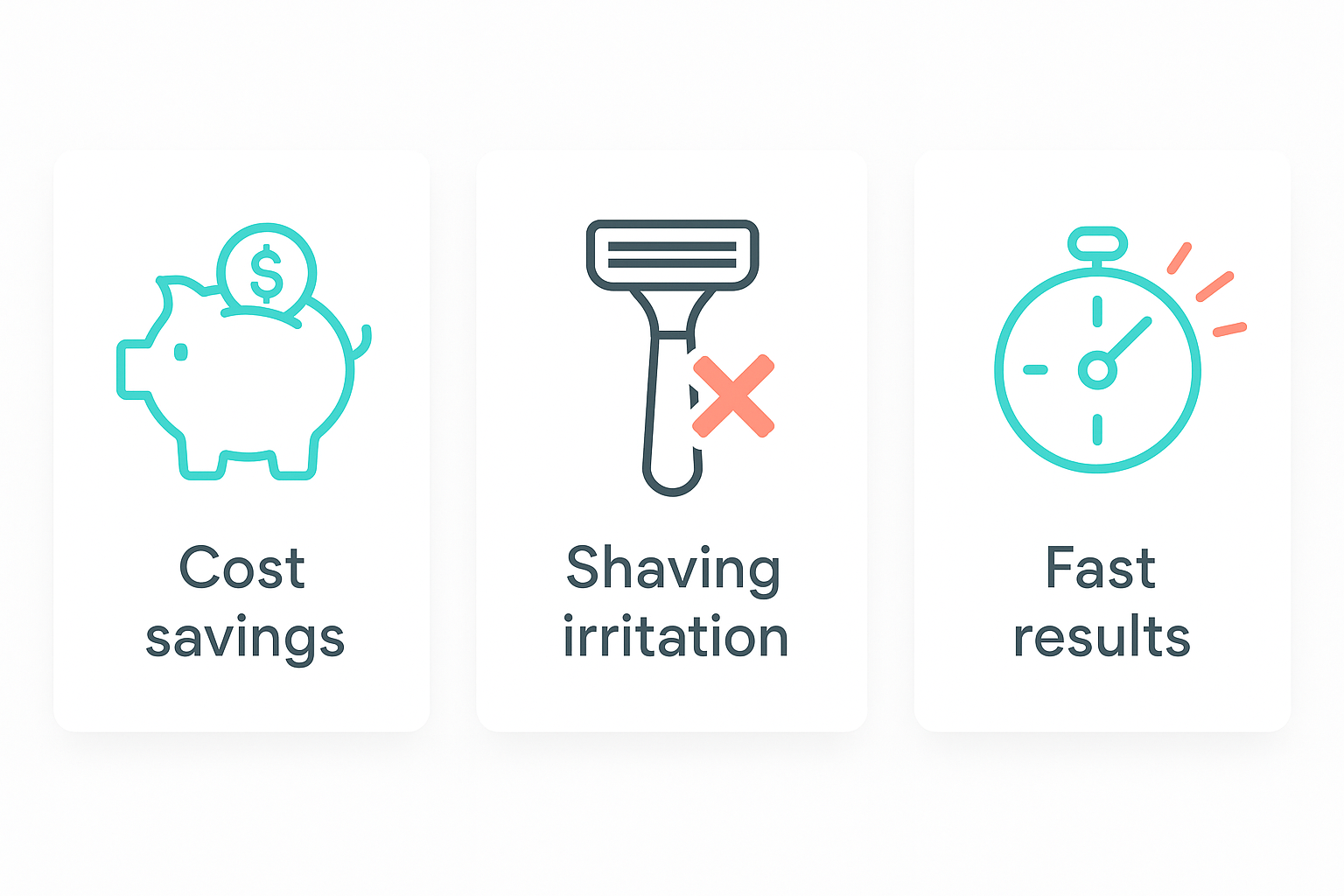 Infographic showing IPL cost savings, reduced shaving irritation, and faster results