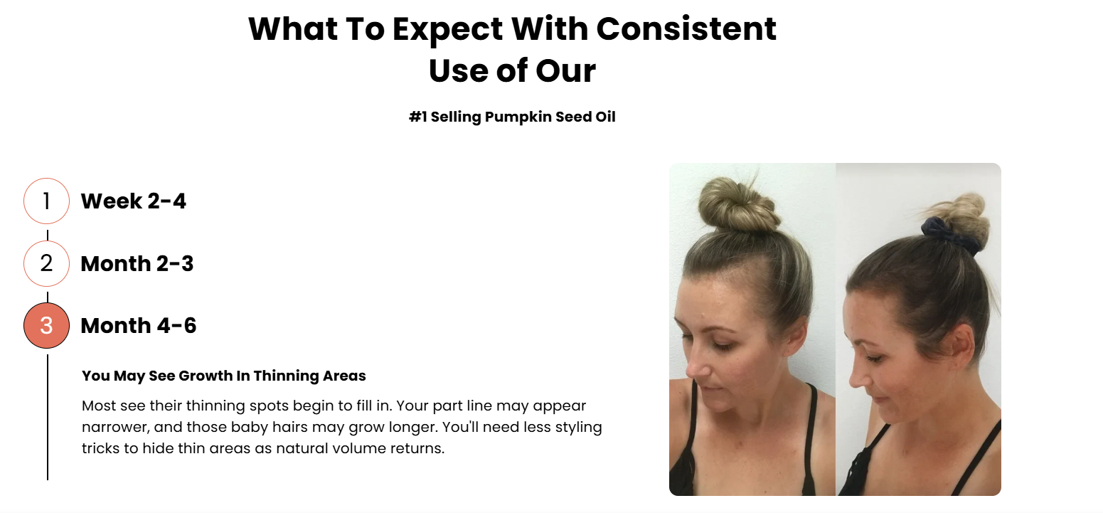 Side-by-side photos of a woman's hair in a bun: thin at the front before, visibly fuller after