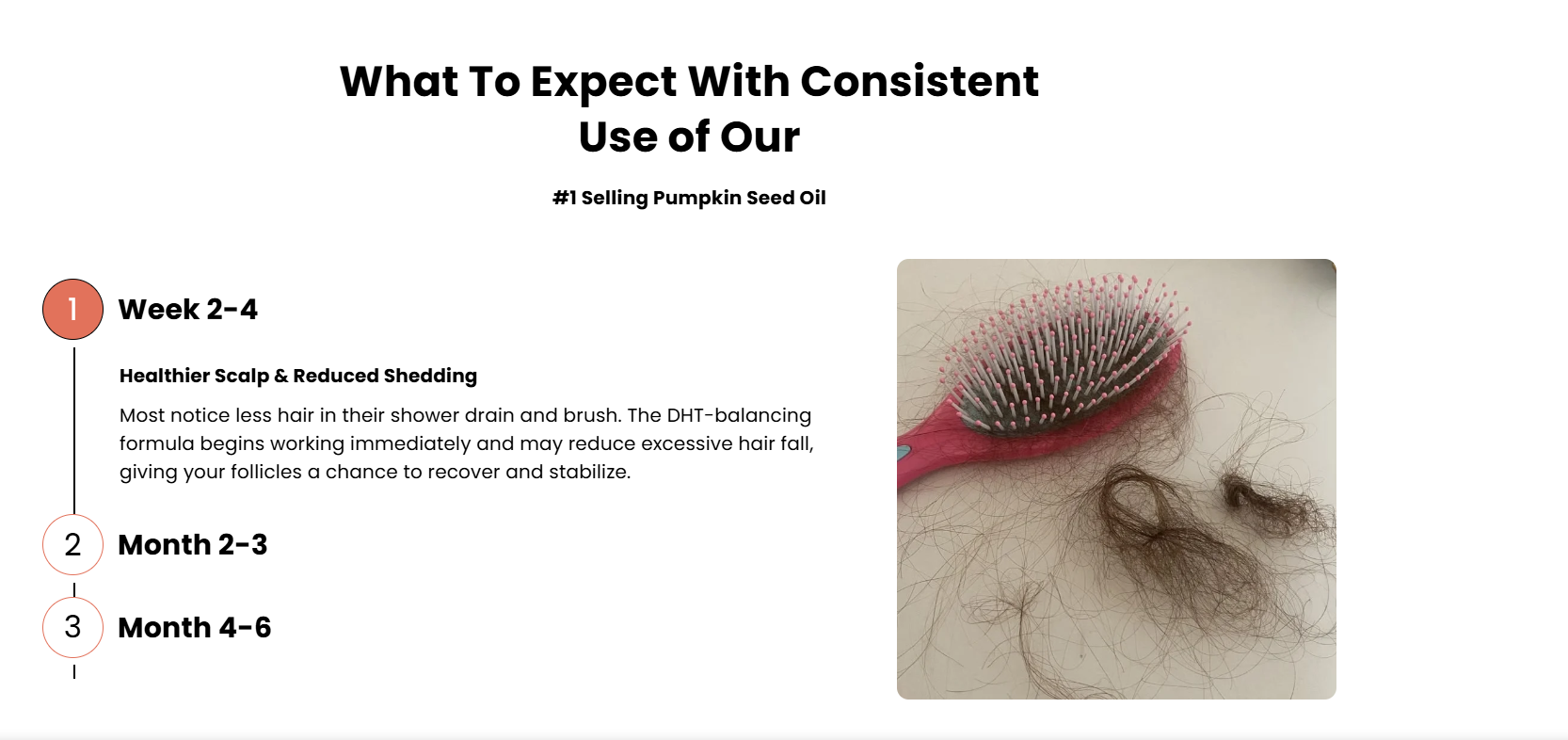 Hairbrush with clumps of shed hair, the kind of shedding many notice before starting