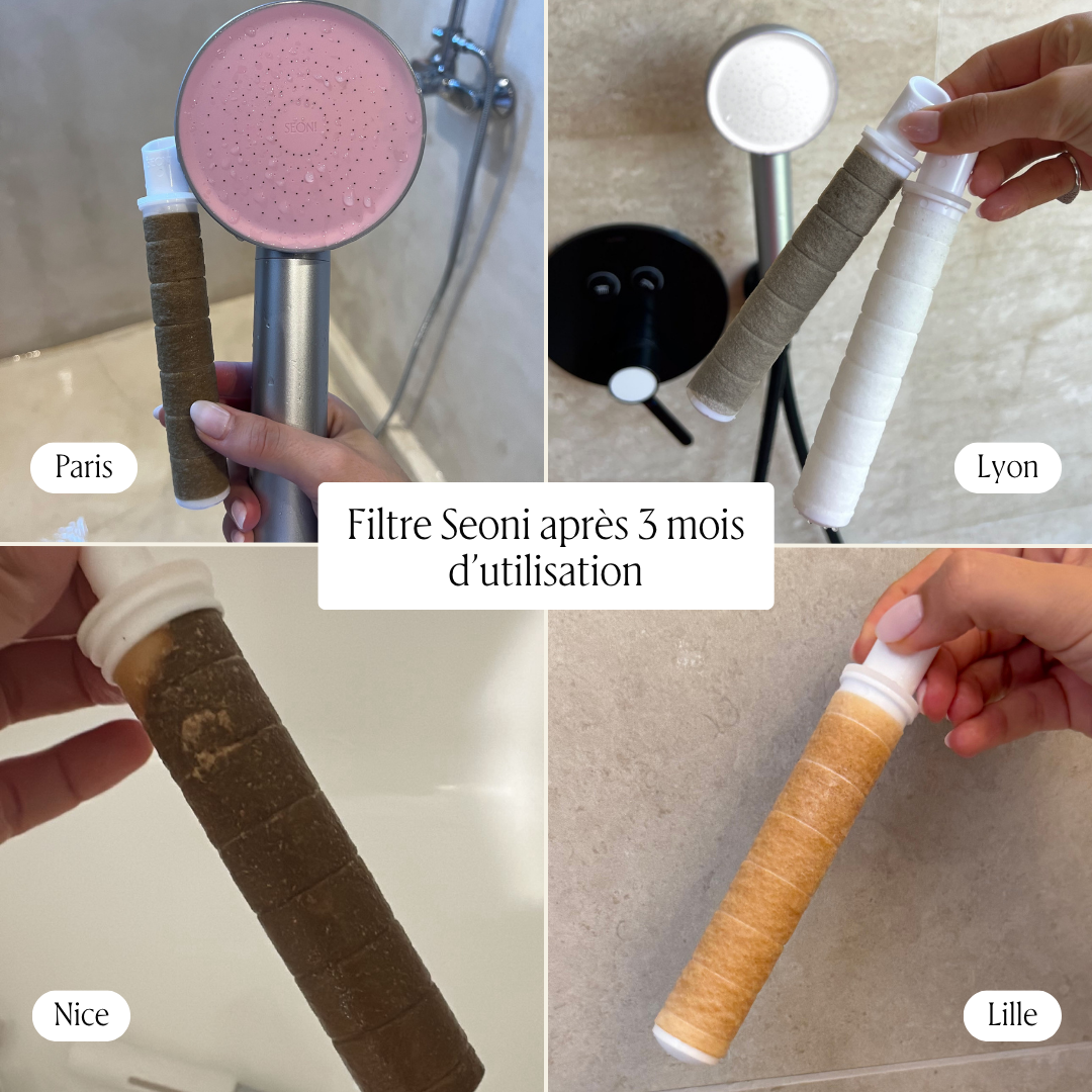 Filtres Seoni après 3 mois d'utilisation à Paris, Lyon, Nice et Lille