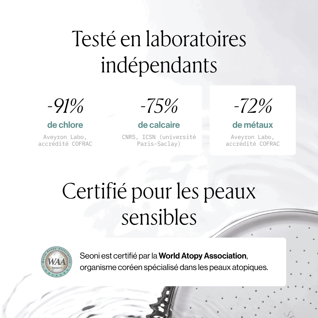 Pommeau filtrant Seoni et résultats de l'étude utilisateurs
