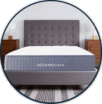 Lull Mattresses | 365-Night Trial & Lifetime Warranty