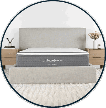 Lull Mattresses | 365-Night Trial & Lifetime Warranty