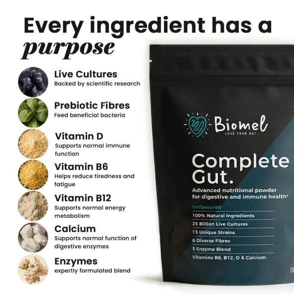 Every ingredient has a purpose: live cultures, prebiotic fibres, vitamins D, B6, B12, calcium and enzymes