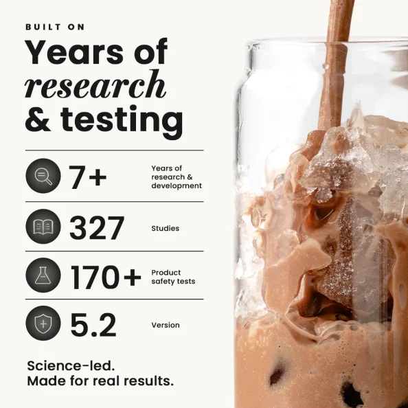 Built on years of research and testing: 7+ years, 327 studies, 170+ product safety tests
