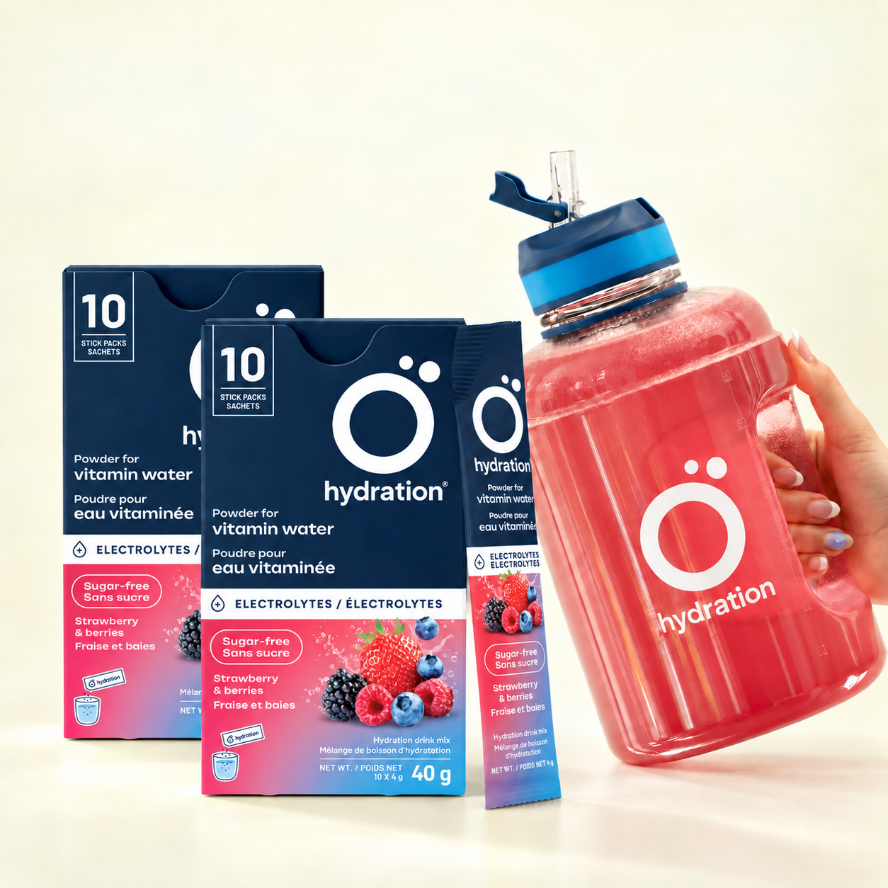 Starter Pack Ö Hydration – photo 2