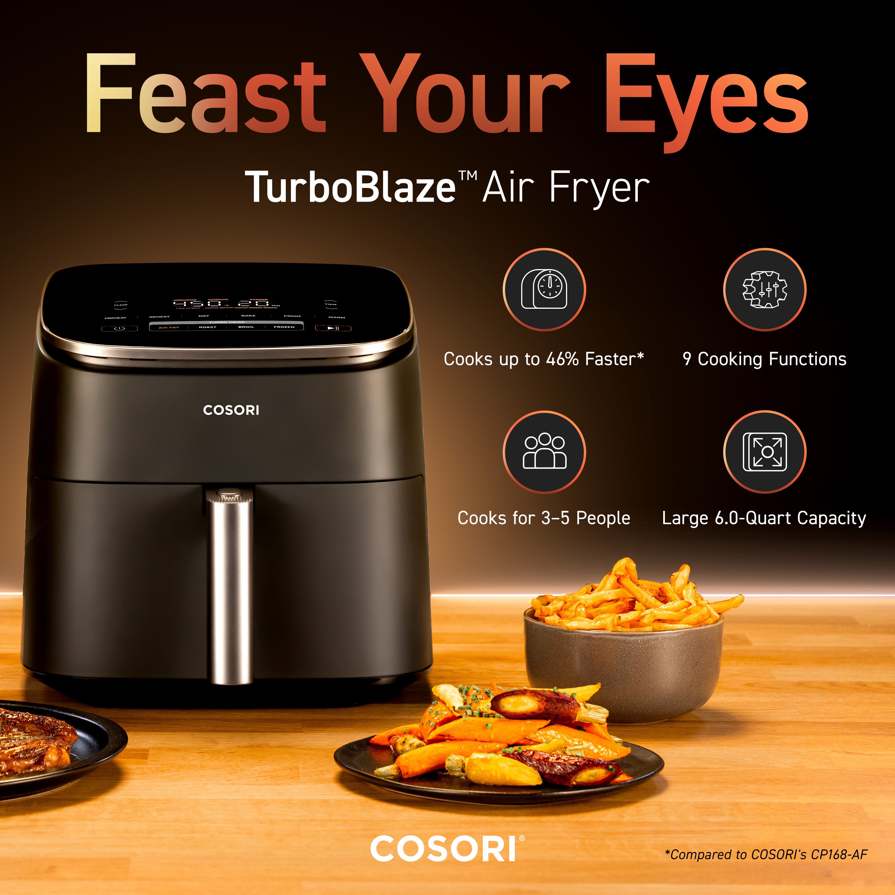  COSORI Air Fryer TurboBlaze 6.0-Quart Compact Airfryer that  Roast, Bake, Proof, 9 Functions, 5 Speeds, Cooks Quickly, 95% Less Oil for  Healthier Meals, Varied Recipes, Easy to Clean, Dark Gray 
