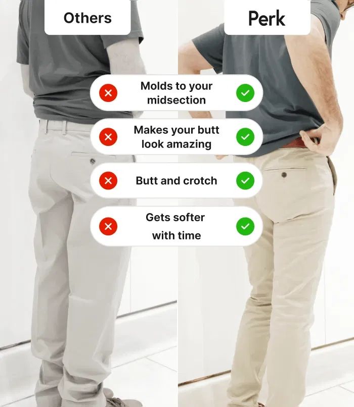 Comparison of pants; left is loose and wrinkled, right fits well. Feature checklist shown.