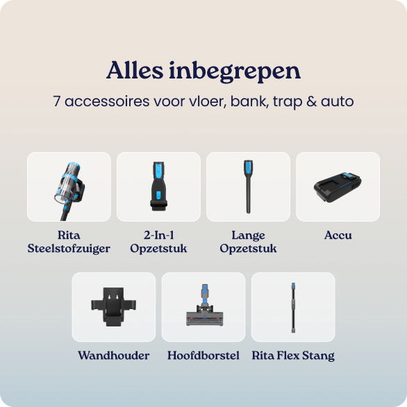 cleanwise rita flex onderdelen inbegrepen