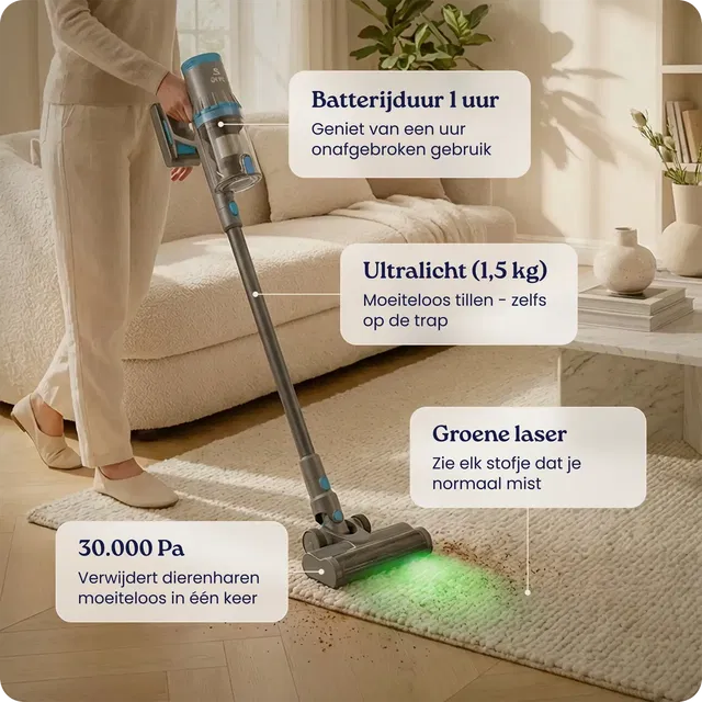 cleanwise rita specs - 30.000 pa zuigkracht en groene laser