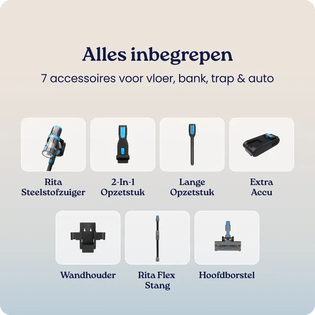 clean wise rita flex inbegrepen accessoires