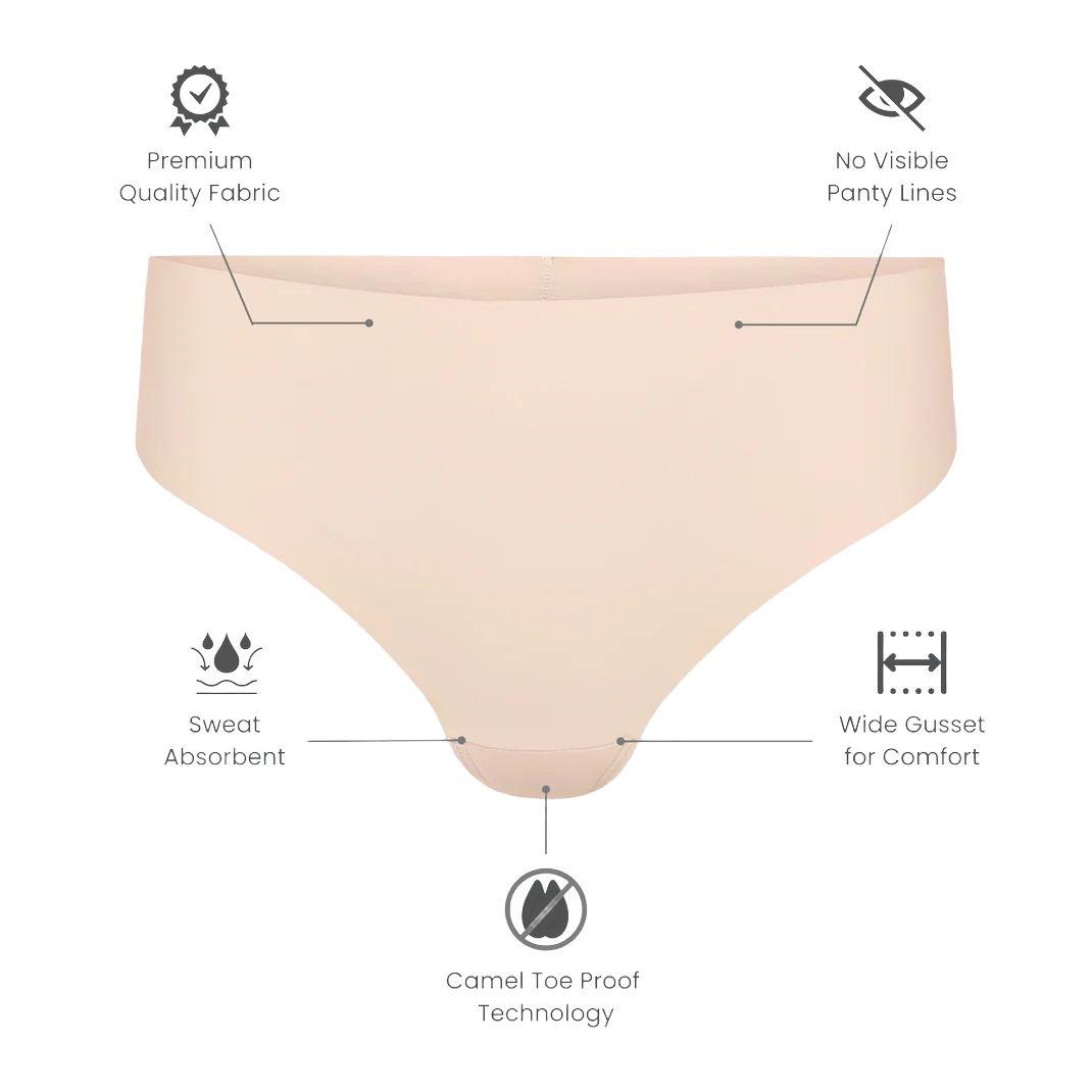 Cozié camel-toe-proof thong diagram highlighting fabric, no panty lines, sweat absorbent and wide gusset