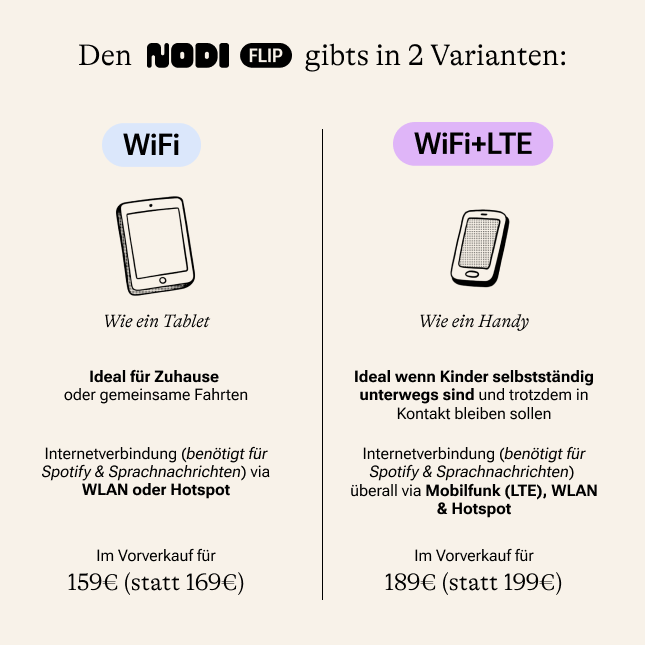 NODI Flip available in WiFi and WiFi+LTE