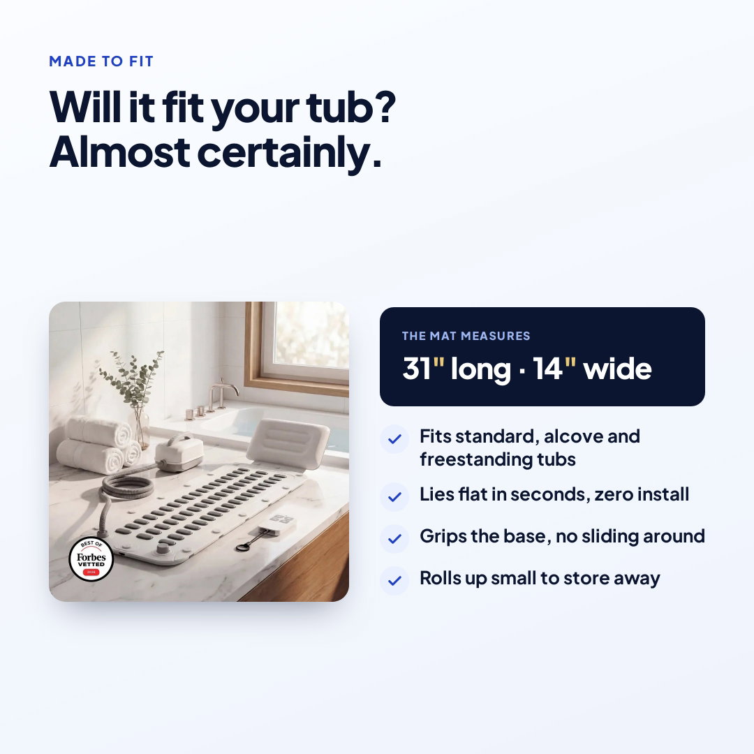Will it fit your tub? The mat measures 31 inches long by 14 inches wide
