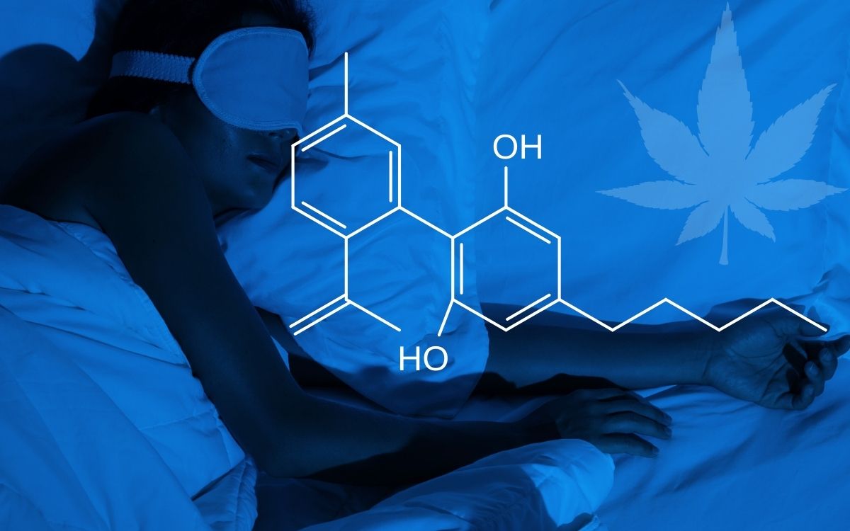 Person sleeping with eye mask, THC molecule overlay, cannabis leaf in background.