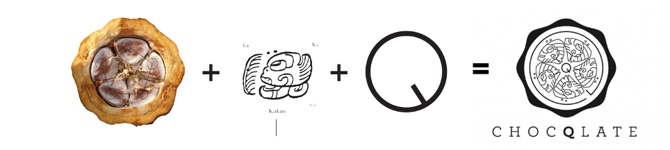 Bildgleichung der Markenherleitung: aufgeschnittene Kakaofrucht plus Maya-Glyphe „Kakau“ plus der Buchstabe Q ergibt das runde CHOCQLATE-Siegel mit Schriftzug